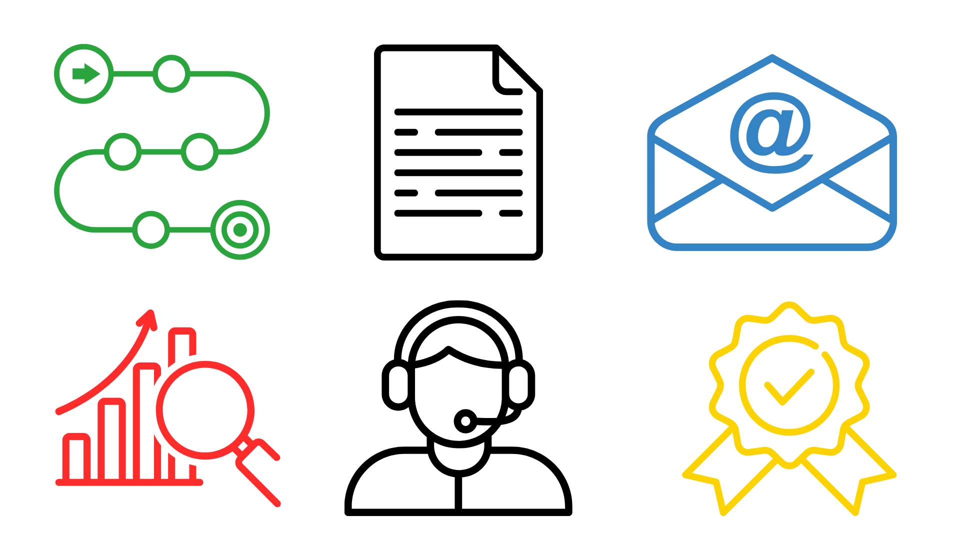 Wert Ihres Angebots deutlich erhöhen - mit Hilfe spezialisierter KI